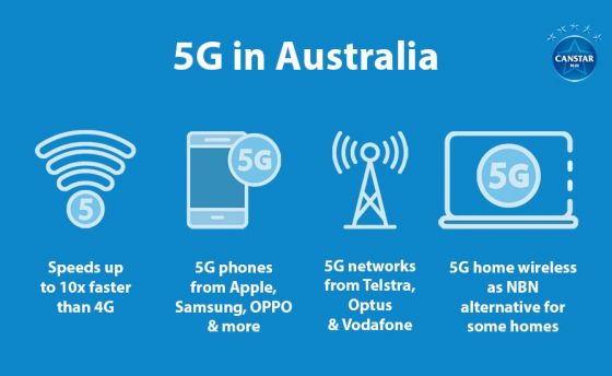 澳大利亚5G网络点信息图