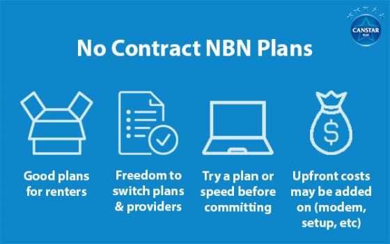 信息图表显示了与无合同nbn计划相关的点